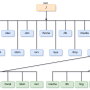 linux_-_systeme_de_fichiers.png