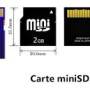 sd_card_evolution.jpg